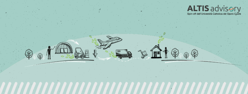 _NEWS-APPROFONDIMENTO_esg-supplychain_845x321_lug